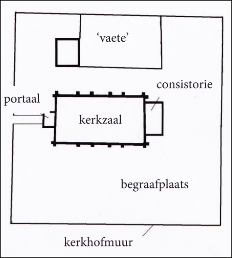 Afb. 5-2 Plattegrond gebaseerd op kadasterkaart