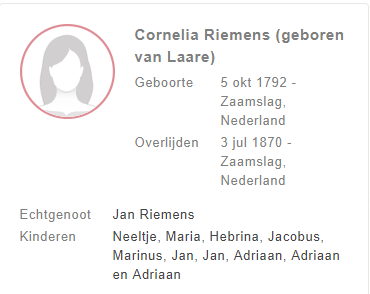 corneliavanLaare1870