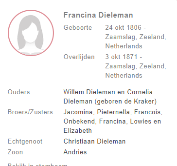 francinadieleman1871
