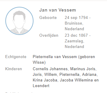 janvanvessum1867