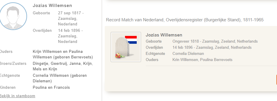 jozias willemsen datum begrafenis mogelijk fout?