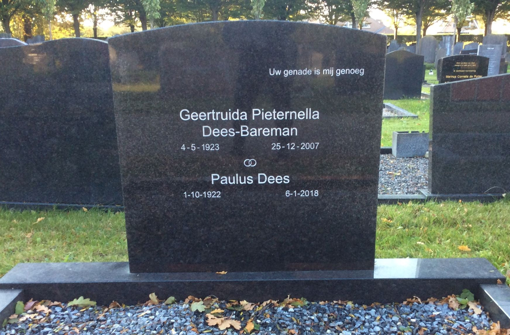 Paulus Dees