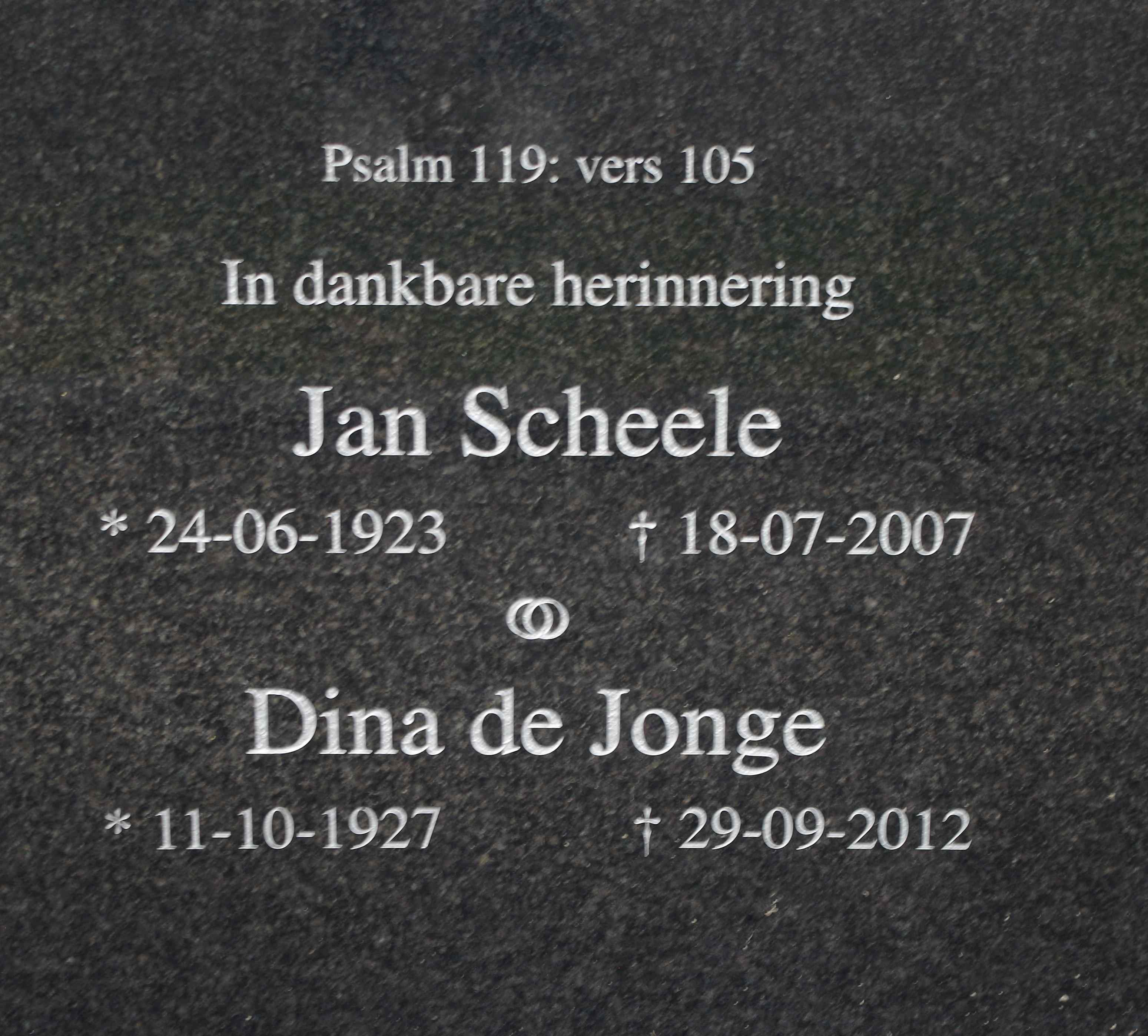 Dina de Jonge