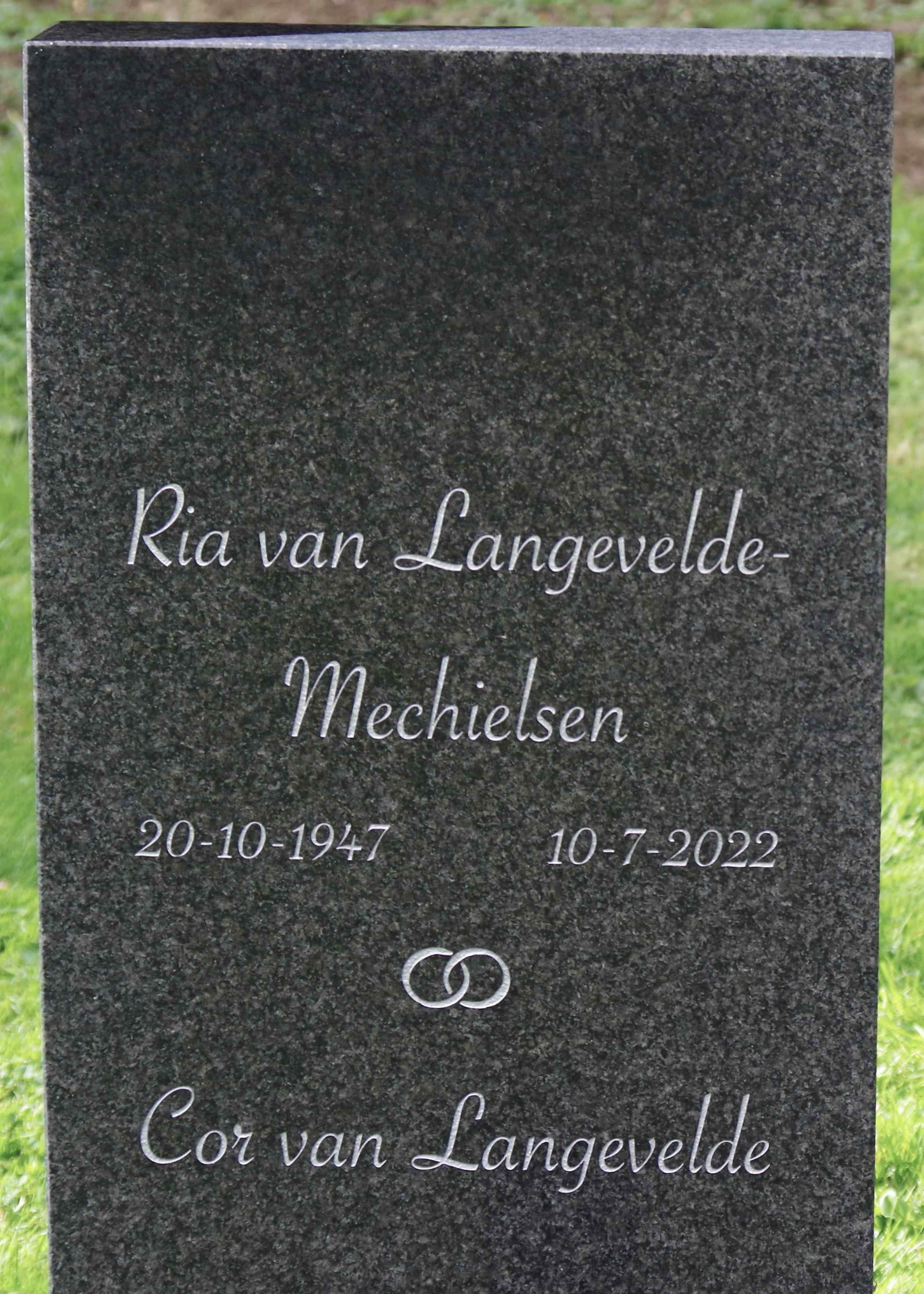 Ria Mechielsen